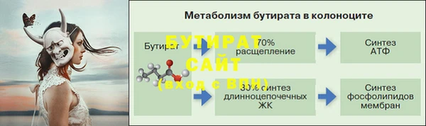 героин Богородицк